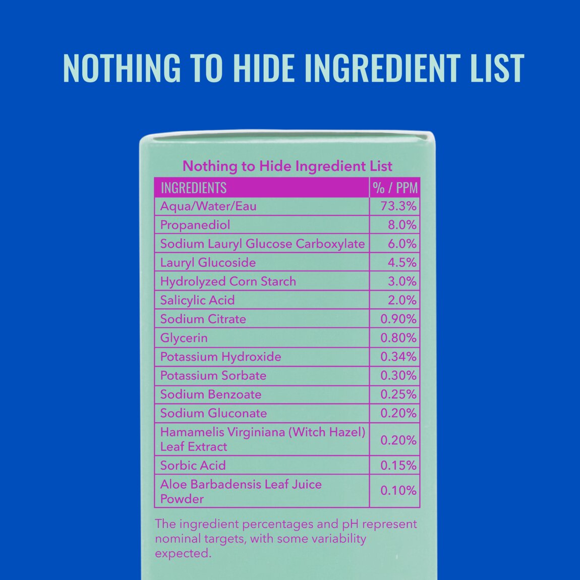 acne-foaming-cleanser-b4 zb_p.jpg